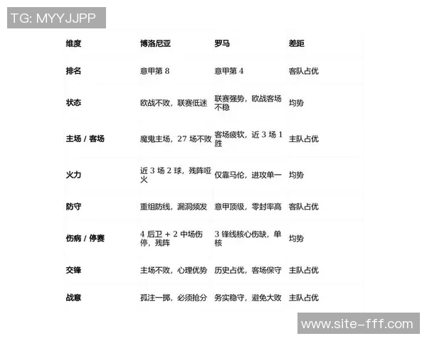 罗马比赛直播足球360全方位解析赛事精彩瞬间与战术分析 罗马比赛直播足球360全方位解析赛事精彩瞬间与战术分析