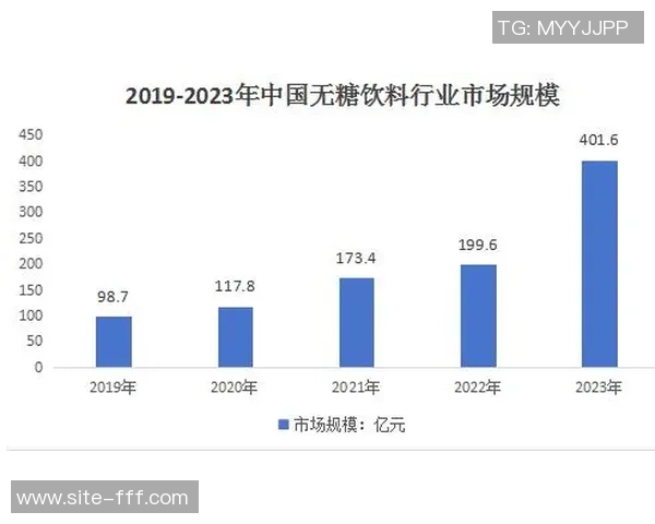 足球周边产品的多样化选择与市场发展趋势分析 足球周边产品的多样化选择与市场发展趋势分析