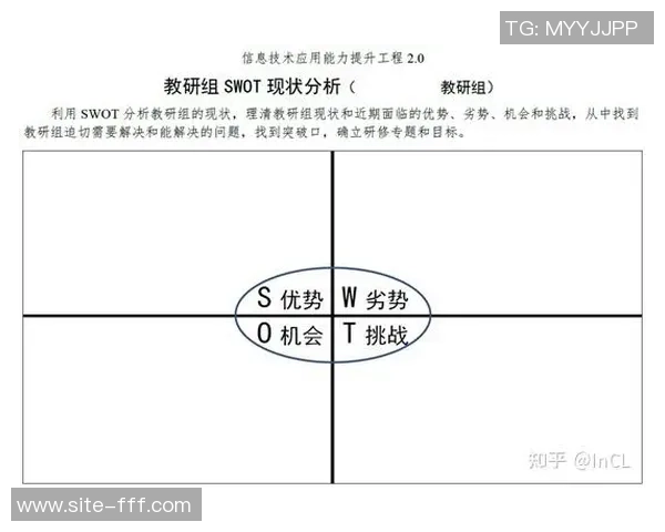 足球实践心得分享与反思如何提升个人技术与团队协作能力 足球实践心得分享与反思如何提升个人技术与团队协作能力