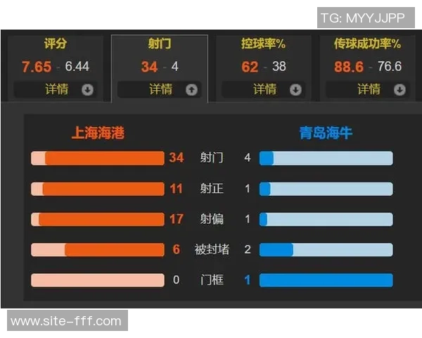 足球基本规则详解与比赛策略分析助你成为球场上的明星球员 足球基本规则详解与比赛策略分析助你成为球场上的明星球员